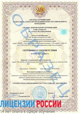Образец сертификата соответствия Калязин Сертификат ISO 22000
